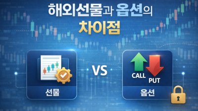 s&p500 선물 뜻 증거금 및 안전한 미니계좌 선택 가이드