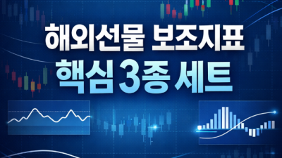 해외선물 보조지표 활용법 및 안전한 거래 가이드