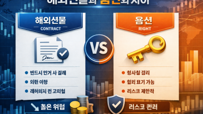 해외선물 옵션 차이점 및 소액 투자 전략