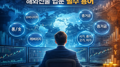 해외선물 용어 마진콜 로스컷 틱가치 완벽 정리