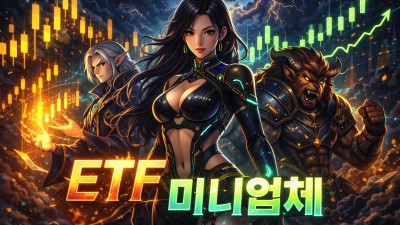 해외선물 미니업체 하락장 대응 3가지 실전 전략