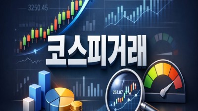 국내선물대여업체 코스피거래 핵심, 코스피200으로 시장 흐름 읽는 3가지 방법