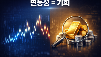 금 은 투자 변동성 활용 전략 및 미니 계좌 입문 가이드