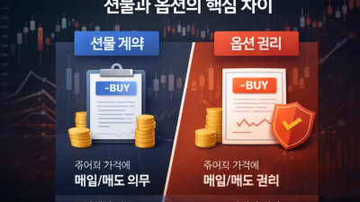 만기일 변동성 나스닥 롤오버 전략 총정리