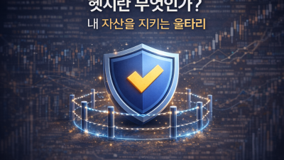 헷지란 무엇인가, 하락장 손실 방어 전략 총정리