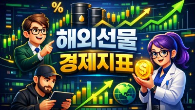 해외선물대여업체: 상위 1% 지표매매 3법칙