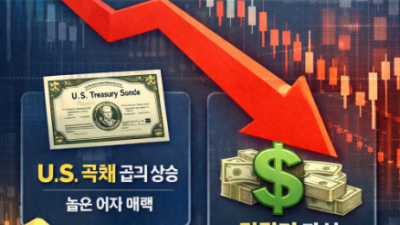 금 은 떨어지는 이유와 하락장 수익 전략