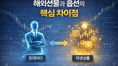 스프레드 슬리피지 뜻 체결 오차 줄이는 안전 업체 선정법