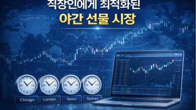 직장인 재테크: 해외선물 미니 증거금 낮추기 전략