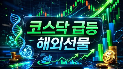 해외선물 미니업체 코스닥 급등 이유 및 대응법 3가지