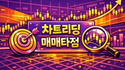 해외선물 대여계좌 캔들차트 보는법 3단계