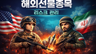 해외선물종목 급등 뉴스 대응 및 초보 실전 전략 3가지