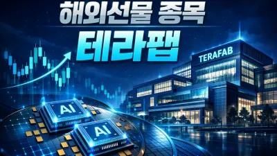 해외선물 종목 분석: 테라팹 뉴스 대응 3가지 기준