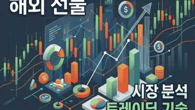 해외선물 실전 데이트레이딩(Day Trading) 가이드: 원칙부터 실전 매매 기법까지