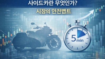 사이드카란? 발동 조건 및 서킷브레이커 차이