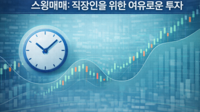 스윙매매 전략: 직장인 지표 및 소액 투자법