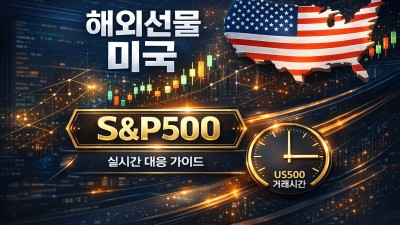 해외선물 미국 E-mini S&P500 실시간 5분 분석