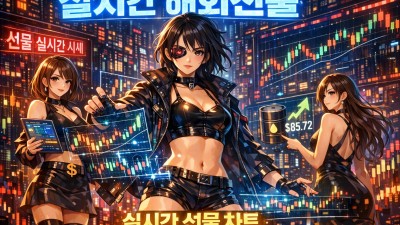 실시간 해외선물 차트 분석과 실전 대응 1순위