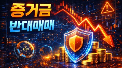 해외선물 증거금 필독: 마진콜 생존 3대 꿀팁