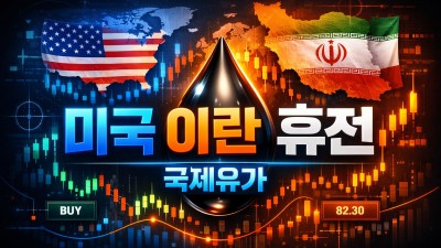 미국 이란 휴전 협상, 유가 변동성 2배 주의