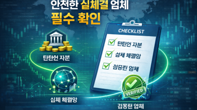 트럼프 전쟁하는 이유와 증시 하락 대응 매매 전략