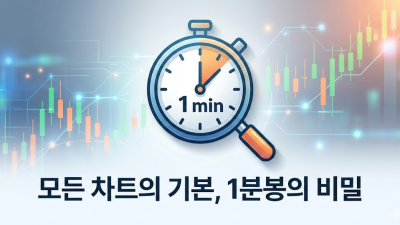 해외선물 고수들이 숨기는 비결? 1분봉 연습의 힘