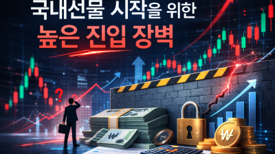 국내선물 하는법 예탁금 기준 및 미니계좌 활용 팁