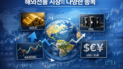 해외선물 하는법 나스닥 증거금 안전계좌