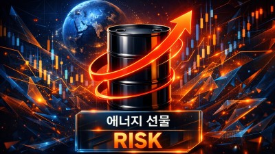 에너지 선물시장 변동성장, 실전 4대 매매 원칙