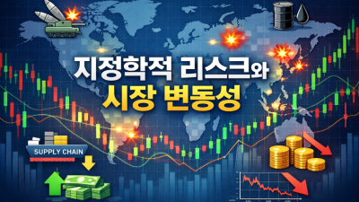 지정학적 리스크 대처 해외선물 미니계좌 안전 업체 총정리