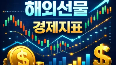 해외선물 정보: 꼭 봐야 할 4대 경제지표