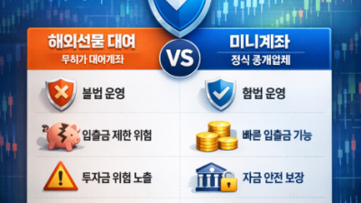 해외선물 대여 계좌 및 실체결 업체 안전 검증 가이드