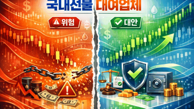 국내선물 대여업체 위험성 5가지와 먹튀 예방 체크리스트