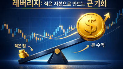 레버리지 활용법 : 증거금 계산 및 리스크 관리 전략