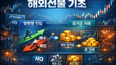 해외선물 기초: 해외선물 뜻과 필수 개념 3가지