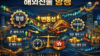 해외선물 항셍 지수매매: 초보자 필수 3원칙