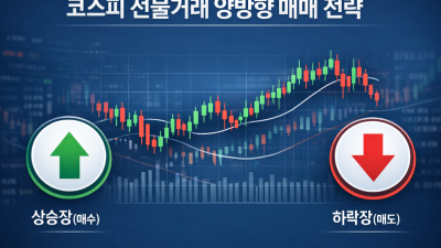 코스피 선물거래 소액 투자 및 안전 가이드