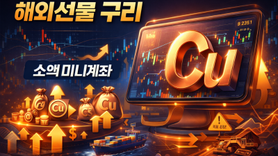 해외선물 구리: 소액 미니계좌 3대 실전 전략