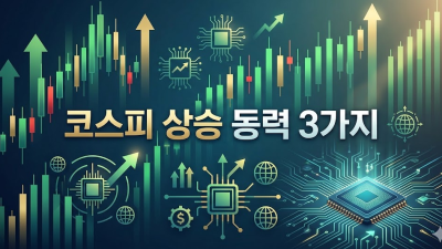 코스피 뜨거운 이유, 2026 증시 전망 전략 가이드