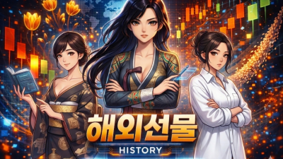 해외선물 기초 가이드: 밭떼기로 이해하는 4가지 원칙