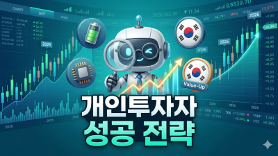 국내선물 대여업체 개인투자자 주식 능력 기르는 법: 3가지 실전 전략