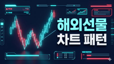 해외선물 매매 기법: 핵심 해외선물 차트 패턴 4가지