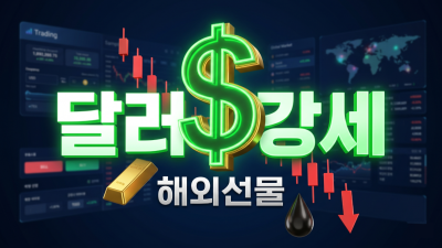 해외선물 달러 강세: 4가지 하락장 대응 전략