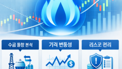 천연가스 투자 가이드 및 소액 미니계좌 활용법 총정리