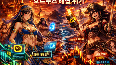 해외선물 원유: 중동 리스크와 유가 전망 100달러 돌파?