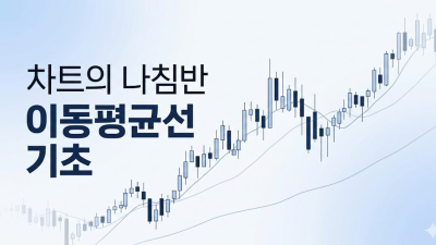 이동평균선 매매기법 및 안전한 실체결업체 선별법 정립