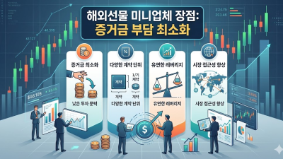 선물 하는법 및 소액 증거금 안전 계좌 선정 가이드