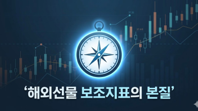 해외선물 보조지표 실전 활용법 및 차트 설정팁