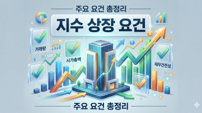 주요 지수 상장 요건: S&P500 코스피200 기준 4가지