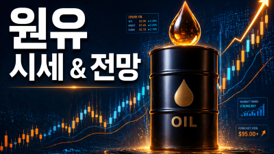 해외선물 원유 시세: 2026년 WTI 전망 및 분석